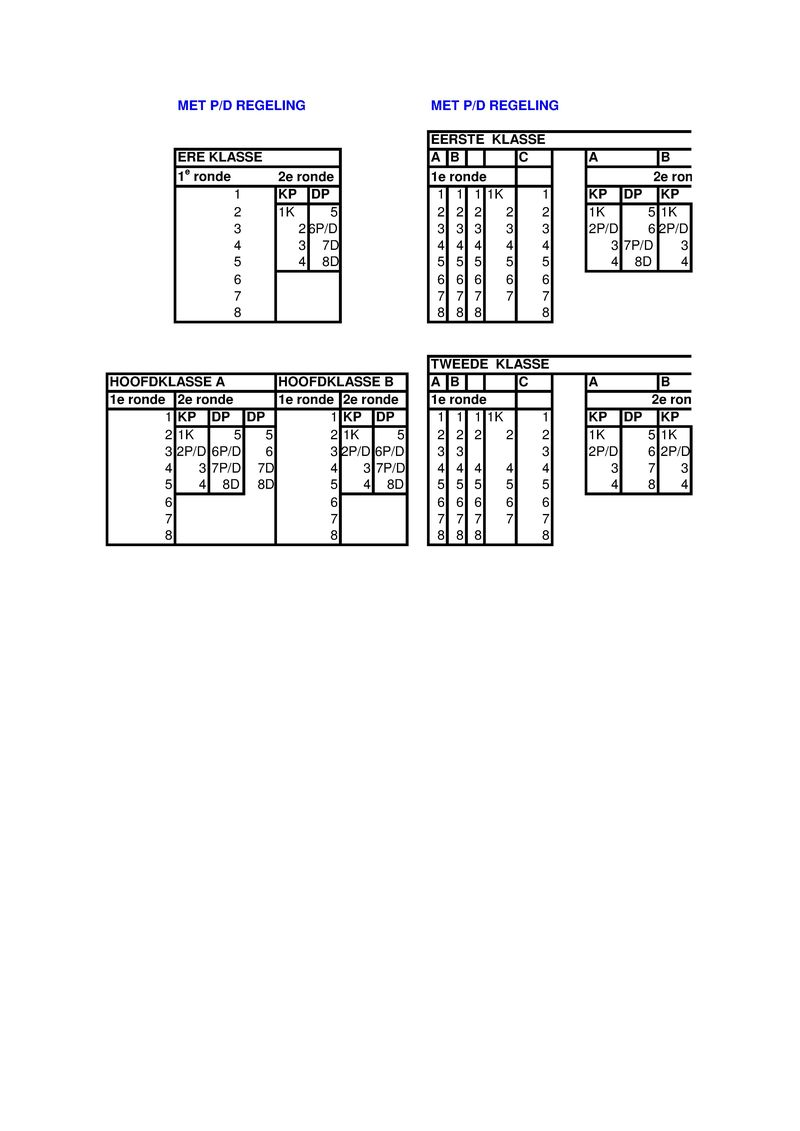 Bijlage 06B - GDB bijlage 1b.pdf (pagina 1)